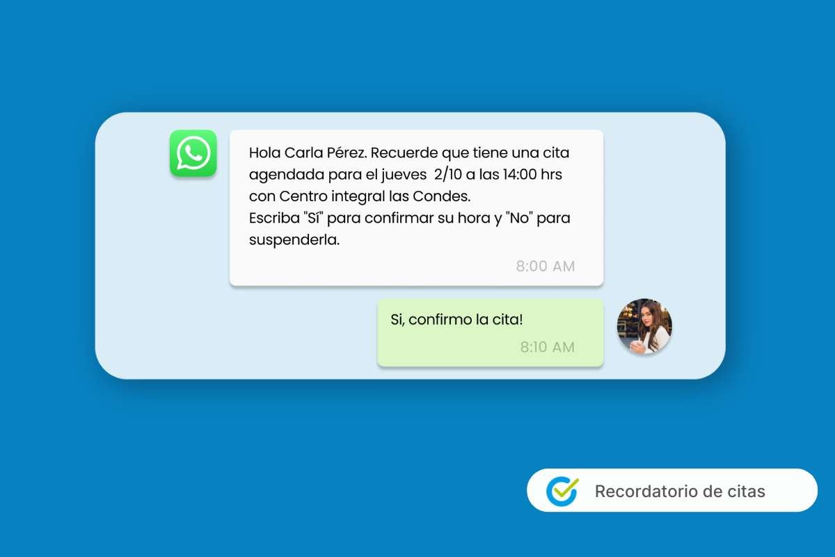 Plantillas listas para copiar y pegar (clínicas y consultorios)
